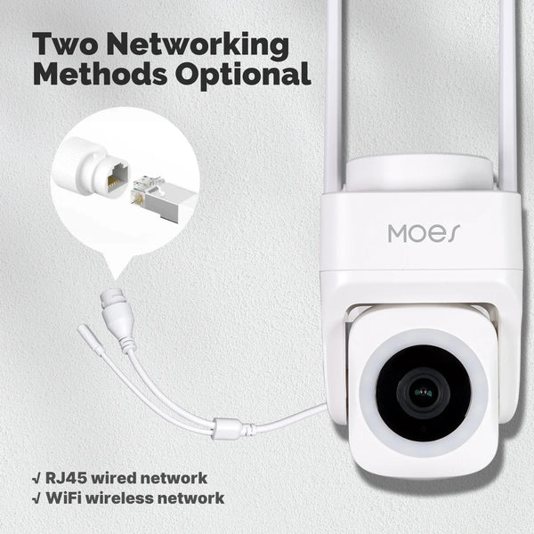 Smart Security Camera Pro
