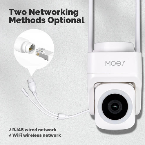 Smart Security Camera Pro
