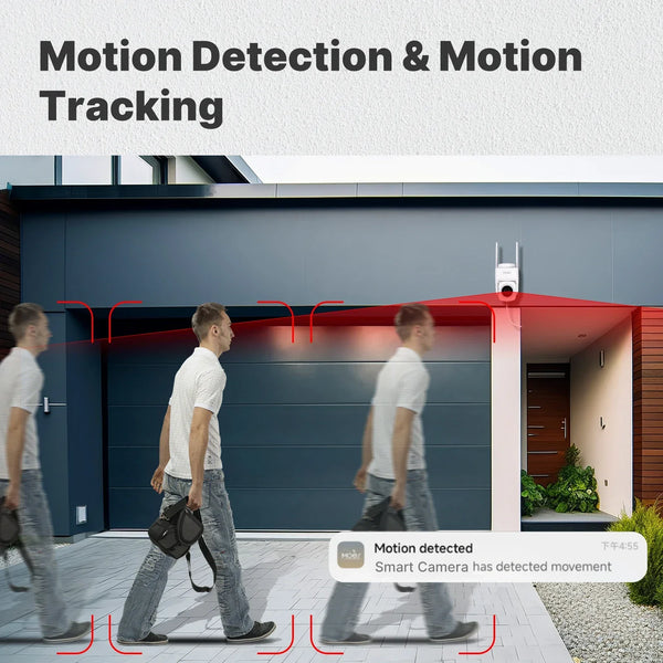 Smart Security Camera Pro